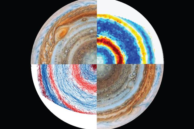 Simulating a Planet's Atmosphere