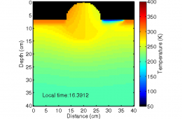 Planetary Insights – Planetary Heat Flow