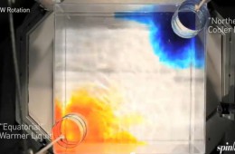 SPINLab Educational Film Project Ch.3 – Atmospheric Circulation Square Tank