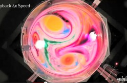 SPINLab Educational Film Project Ch.8 – Rotating- Forced Vortices